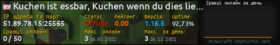 Юзербар 560x90 с графіком гравців онлайн для сервера 51.89.78.15:25565