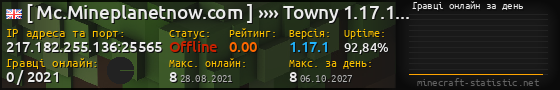 Юзербар 560x90 с графіком гравців онлайн для сервера 217.182.255.136:25565