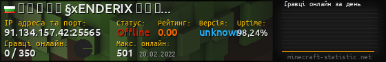 Юзербар 560x90 с графіком гравців онлайн для сервера 91.134.157.42:25565
