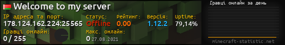 Юзербар 560x90 с графіком гравців онлайн для сервера 178.124.162.224:25565