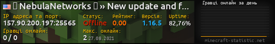 Юзербар 560x90 с графіком гравців онлайн для сервера 157.90.200.197:25565