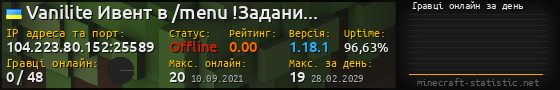 Юзербар 560x90 с графіком гравців онлайн для сервера 104.223.80.152:25589