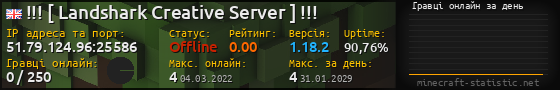 Юзербар 560x90 с графіком гравців онлайн для сервера 51.79.124.96:25586