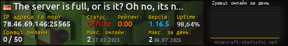 Юзербар 560x90 с графіком гравців онлайн для сервера 78.46.69.146:25565