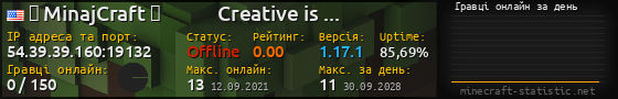 Юзербар 560x90 с графіком гравців онлайн для сервера 54.39.39.160:19132