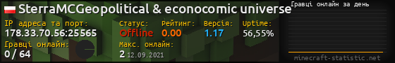 Юзербар 560x90 с графіком гравців онлайн для сервера 178.33.70.56:25565