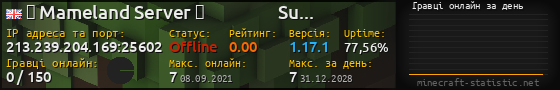 Юзербар 560x90 с графіком гравців онлайн для сервера 213.239.204.169:25602