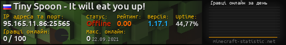 Юзербар 560x90 с графіком гравців онлайн для сервера 95.165.11.86:25565