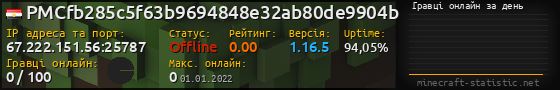 Юзербар 560x90 с графіком гравців онлайн для сервера 67.222.151.56:25787