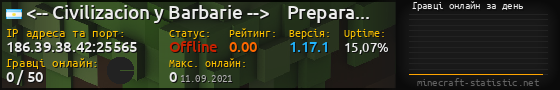 Юзербар 560x90 с графіком гравців онлайн для сервера 186.39.38.42:25565