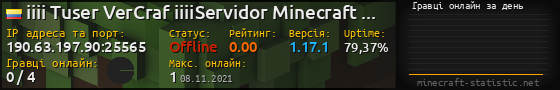 Юзербар 560x90 с графіком гравців онлайн для сервера 190.63.197.90:25565