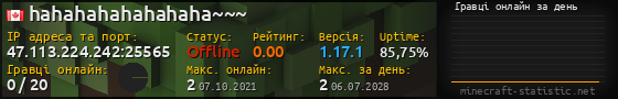 Юзербар 560x90 с графіком гравців онлайн для сервера 47.113.224.242:25565