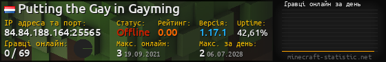 Юзербар 560x90 с графіком гравців онлайн для сервера 84.84.188.164:25565