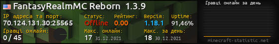 Юзербар 560x90 с графіком гравців онлайн для сервера 70.124.131.30:25565