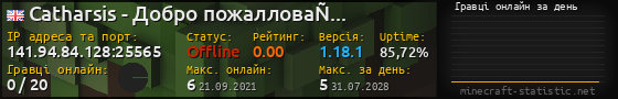 Юзербар 560x90 с графіком гравців онлайн для сервера 141.94.84.128:25565