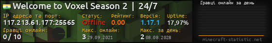 Юзербар 560x90 с графіком гравців онлайн для сервера 117.213.61.177:25565