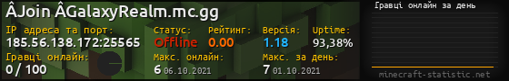 Юзербар 560x90 с графіком гравців онлайн для сервера 185.56.138.172:25565