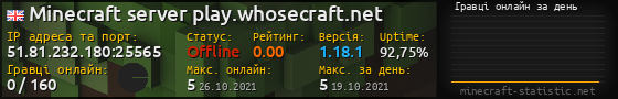 Юзербар 560x90 с графіком гравців онлайн для сервера 51.81.232.180:25565