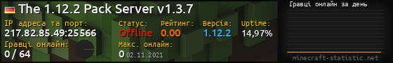 Юзербар 560x90 с графіком гравців онлайн для сервера 217.82.85.49:25566