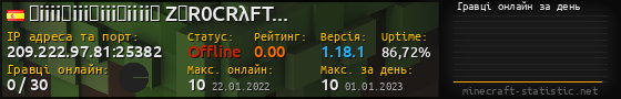 Юзербар 560x90 с графіком гравців онлайн для сервера 209.222.97.81:25382
