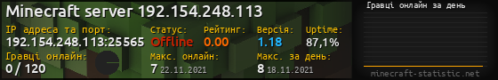 Юзербар 560x90 с графіком гравців онлайн для сервера 192.154.248.113:25565