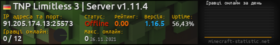 Юзербар 560x90 с графіком гравців онлайн для сервера 91.205.174.13:25573