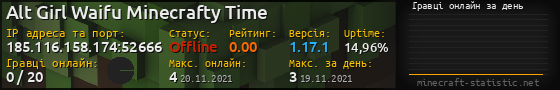 Юзербар 560x90 с графіком гравців онлайн для сервера 185.116.158.174:52666