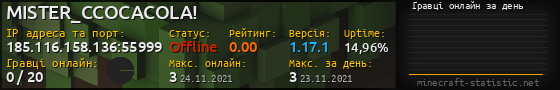 Юзербар 560x90 с графіком гравців онлайн для сервера 185.116.158.136:55999