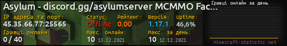 Юзербар 560x90 с графіком гравців онлайн для сервера 45.35.66.77:25565