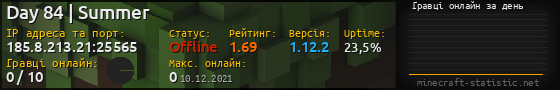 Юзербар 560x90 с графіком гравців онлайн для сервера 185.8.213.21:25565