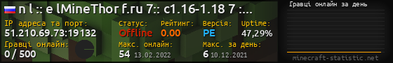 Юзербар 560x90 с графіком гравців онлайн для сервера 51.210.69.73:19132