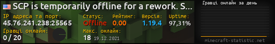 Юзербар 560x90 с графіком гравців онлайн для сервера 45.76.241.238:25565