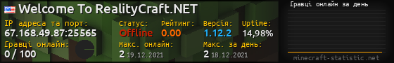 Юзербар 560x90 с графіком гравців онлайн для сервера 67.168.49.87:25565