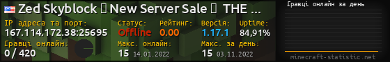 Юзербар 560x90 с графіком гравців онлайн для сервера 167.114.172.38:25695