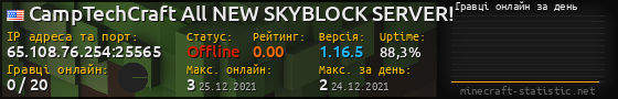 Юзербар 560x90 с графіком гравців онлайн для сервера 65.108.76.254:25565