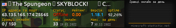 Юзербар 560x90 с графіком гравців онлайн для сервера 63.135.165.174:25565