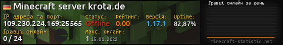 Юзербар 560x90 с графіком гравців онлайн для сервера 109.230.224.169:25565
