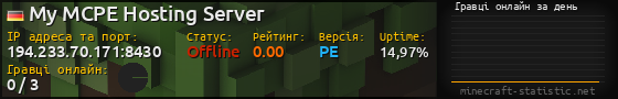 Юзербар 560x90 с графіком гравців онлайн для сервера 194.233.70.171:8430