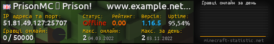 Юзербар 560x90 с графіком гравців онлайн для сервера 51.81.49.127:25707