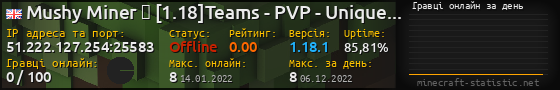 Юзербар 560x90 с графіком гравців онлайн для сервера 51.222.127.254:25583