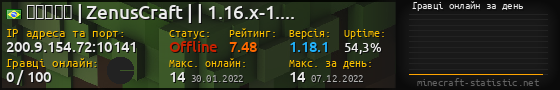 Юзербар 560x90 с графіком гравців онлайн для сервера 200.9.154.72:10141