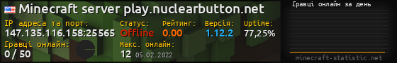 Юзербар 560x90 с графіком гравців онлайн для сервера 147.135.116.158:25565