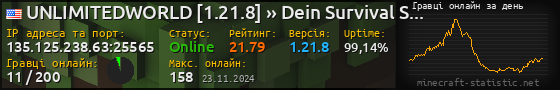 Юзербар 560x90 с графіком гравців онлайн для сервера 135.125.238.63:25565