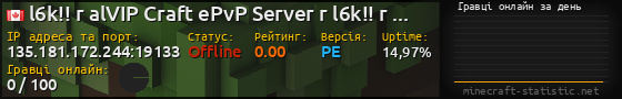 Юзербар 560x90 с графіком гравців онлайн для сервера 135.181.172.244:19133