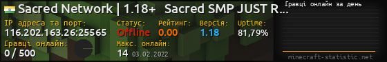 Юзербар 560x90 с графіком гравців онлайн для сервера 116.202.163.26:25565