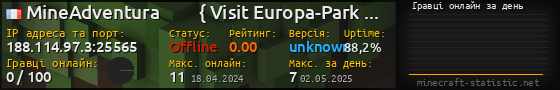 Юзербар 560x90 с графіком гравців онлайн для сервера 188.114.97.3:25565