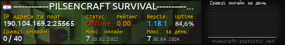 Юзербар 560x90 с графіком гравців онлайн для сервера 190.104.169.2:25565
