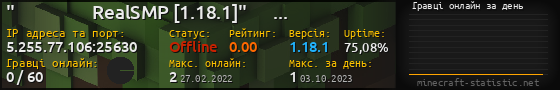 Юзербар 560x90 с графіком гравців онлайн для сервера 5.255.77.106:25630