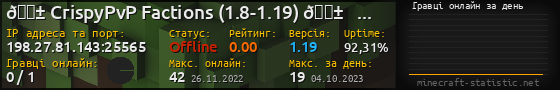 Юзербар 560x90 с графіком гравців онлайн для сервера 198.27.81.143:25565