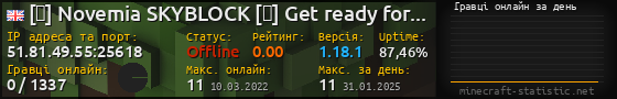 Юзербар 560x90 с графіком гравців онлайн для сервера 51.81.49.55:25618